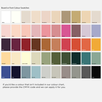 Set of 2(A1 +A1) Wedding Signs package, Welcome+Seating chart