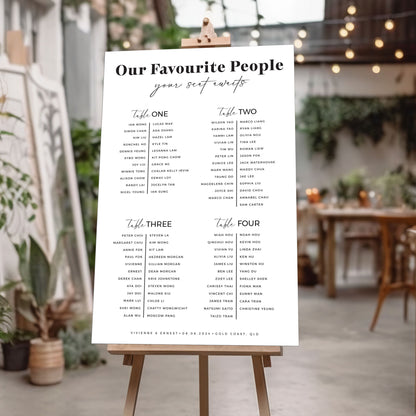 Wedding Seating chart, Event signs
