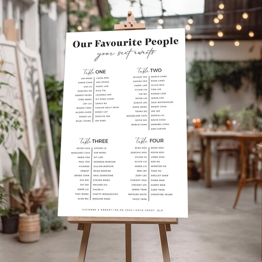 Wedding Seating chart, Event signs